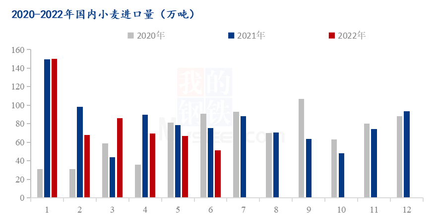 衡水小麦最新价格概览，市场走势、影响因素与前景展望