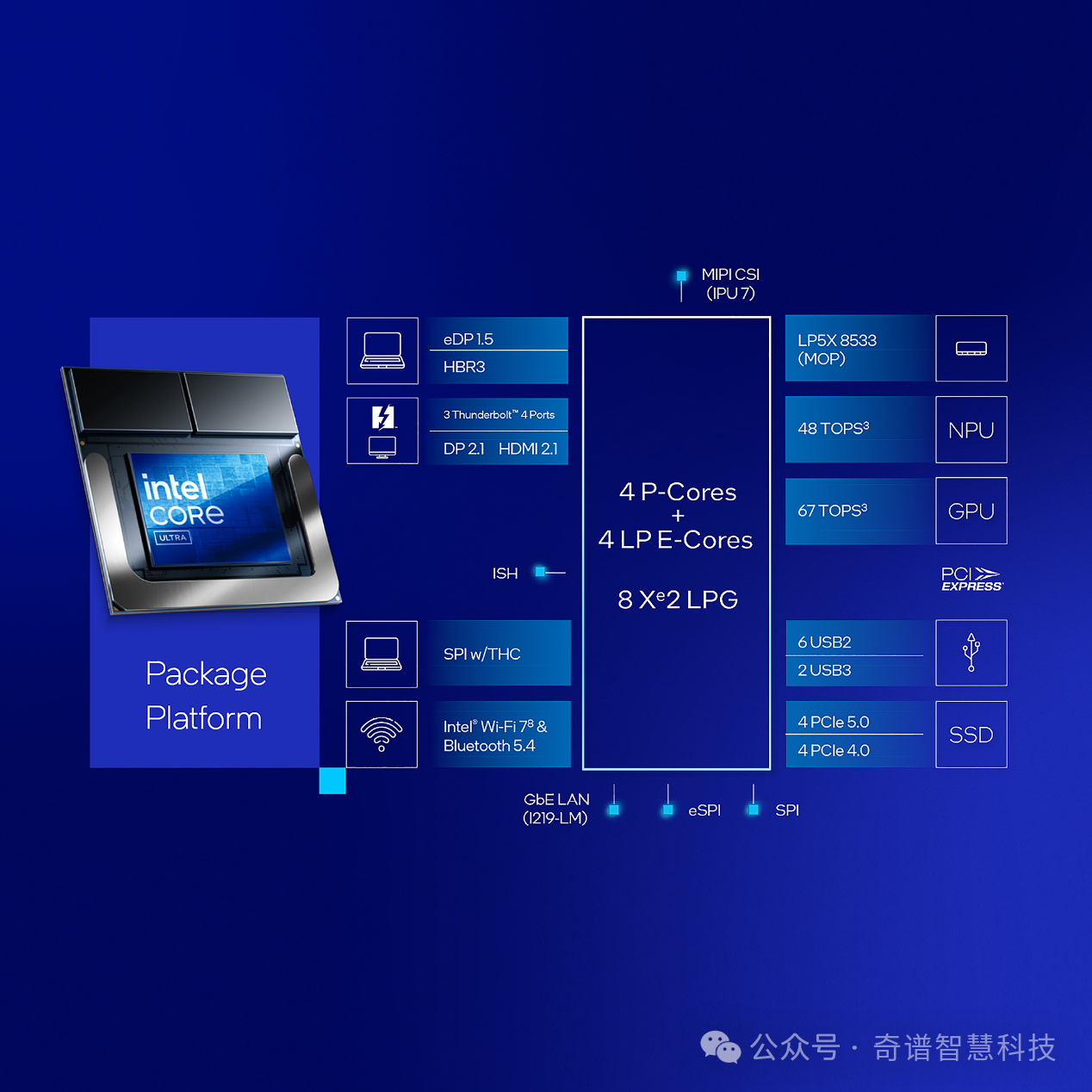 NDS最新版，全新体验与前沿技术的独特魅力