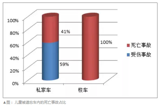 最新死亡事故深度分析与观点阐述