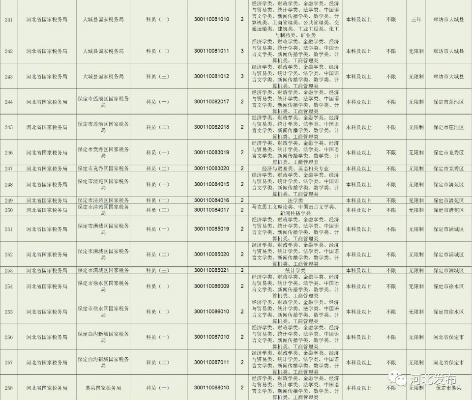 最新税费表及其背后的温馨故事