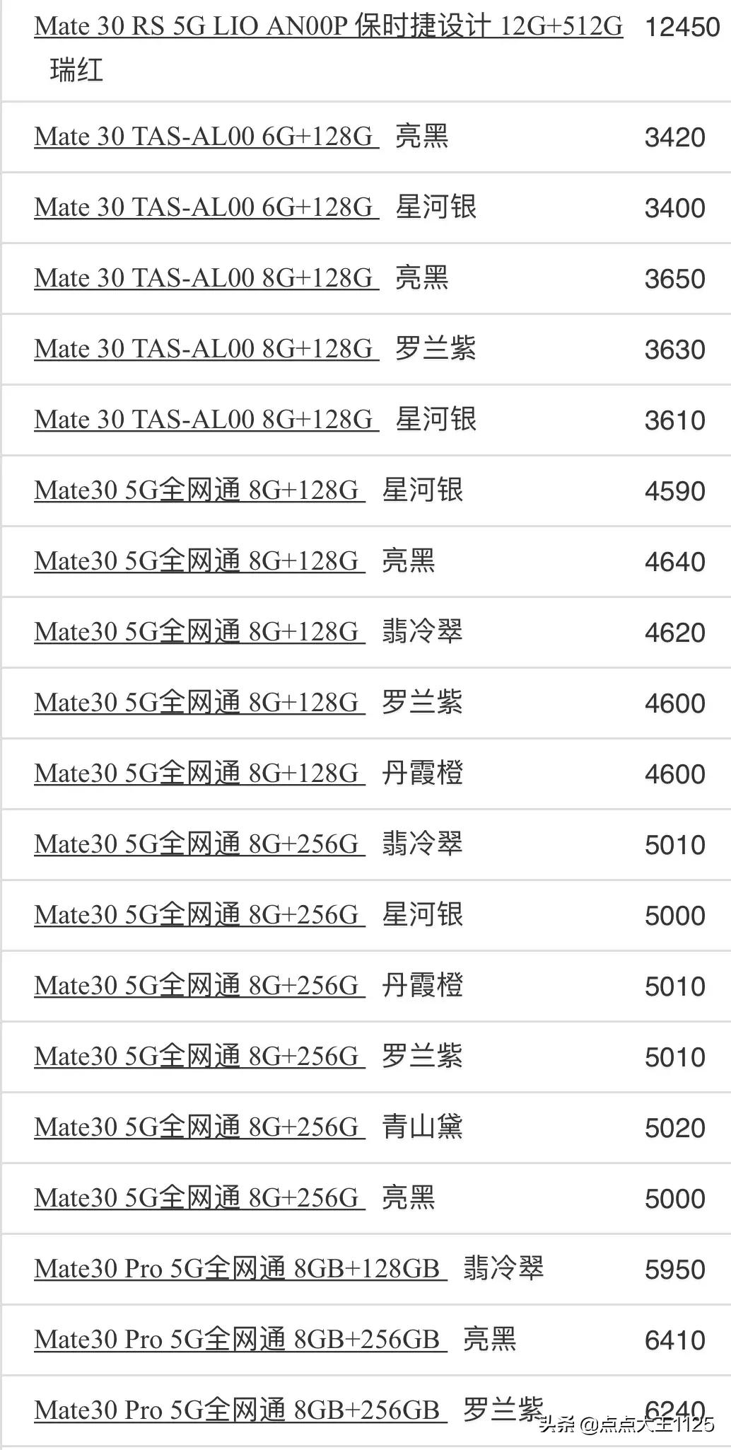 手机最新报价一网掌握，最新手机报价信息尽在掌握中✨