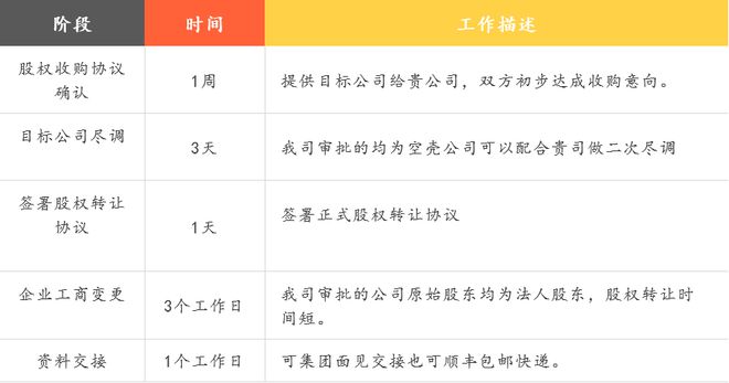 企业拆借最新规定，与自然美景的约定之旅