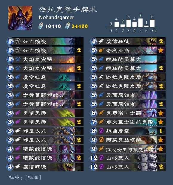 最新T7猎人，自然美景中的心灵之旅，探寻平和与宁静的源泉