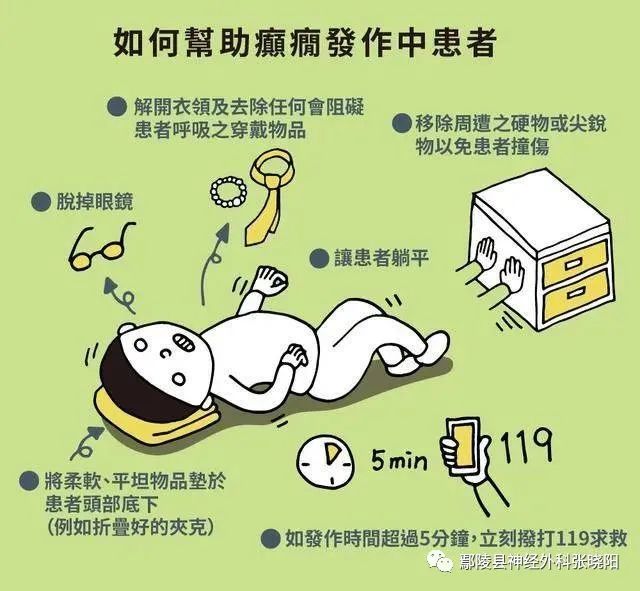 癫痫最新治疗疗法揭秘，创新疗法助力患者康复之路