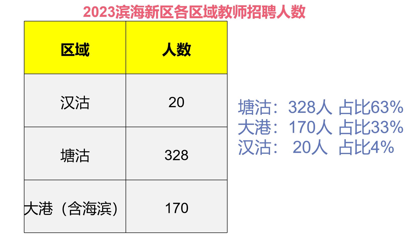 大港油田最新招聘奇遇，探寻招聘之路的亮点与机遇