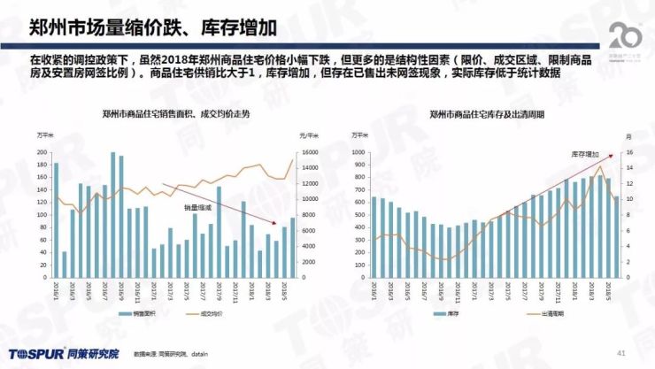 顺德房价走势动态更新，机遇与自信的力量的展现