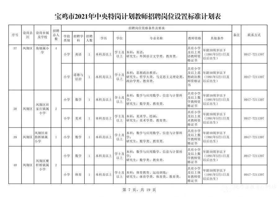 烟台日结工资最新招聘，探索自然美景之旅，寻找内心平和之乐