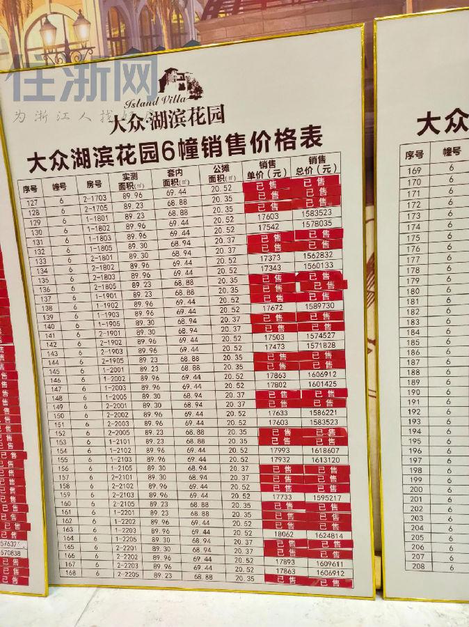 嘉善孔雀城，与自然美景的邂逅，探寻内心平和与宁静的最新动态
