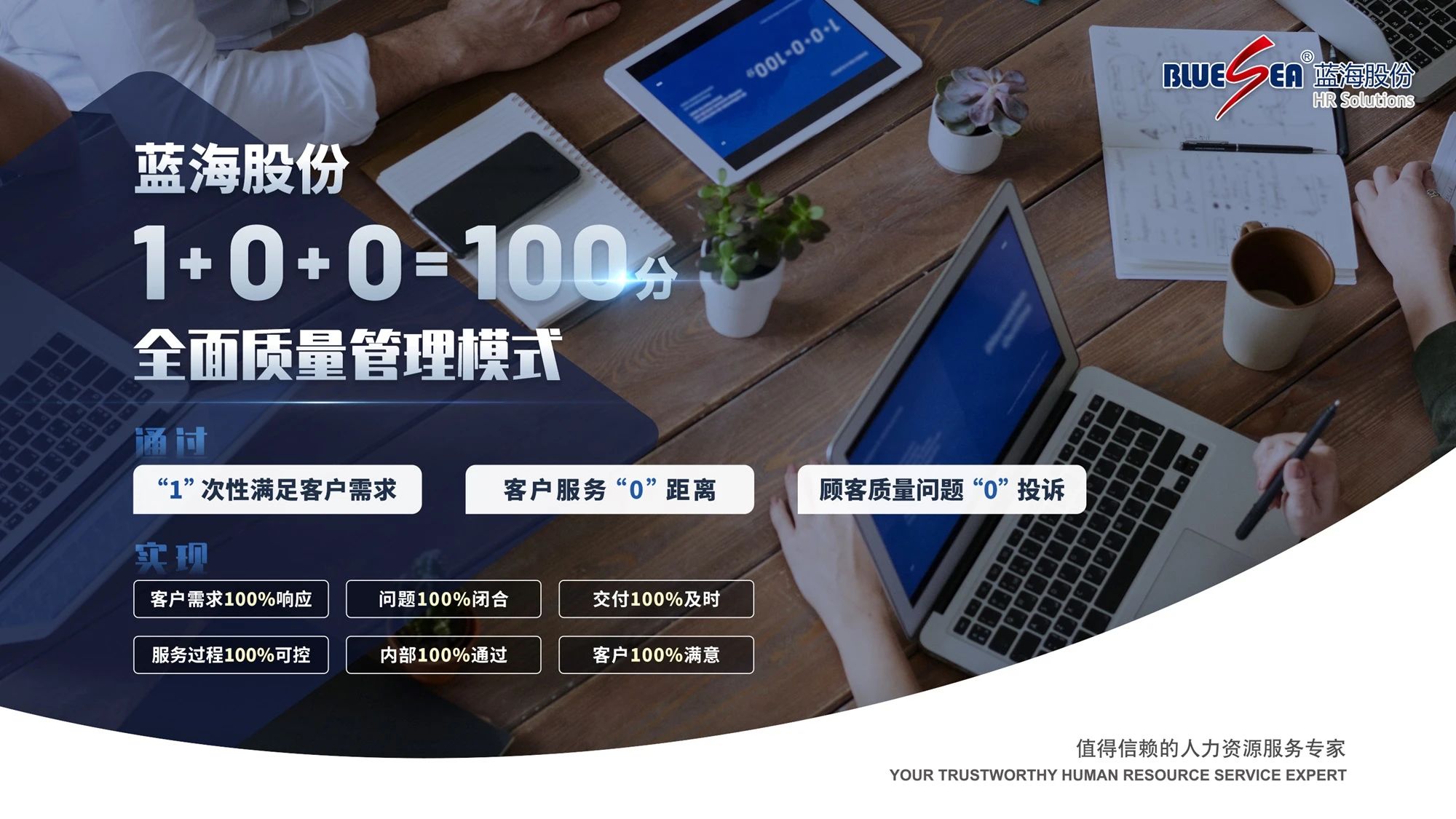 启蓝控股最新动态，引领未来的战略调整与行业洞察