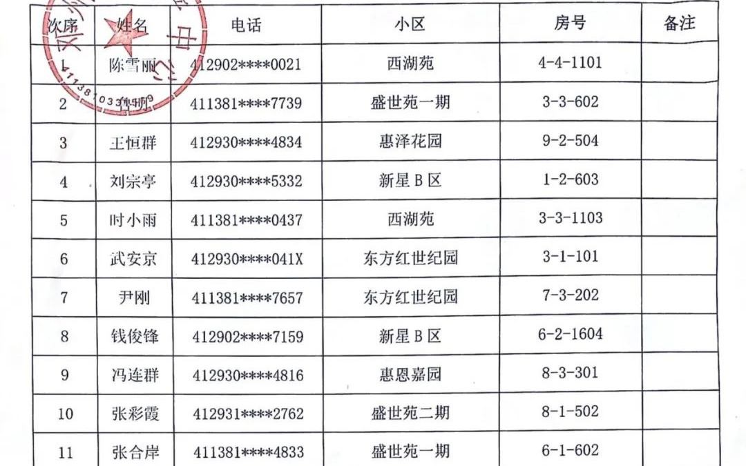 禹州公租房最新动态更新，最新消息全面解析
