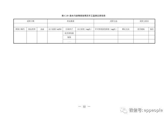 污水综合排放标准最新版，小巷特色小店揭秘