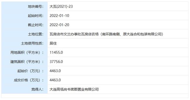 瓦房店招工最新消息汇总