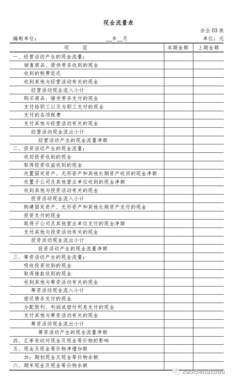 最新会计准则科目表变化带来的自信与成就感提升