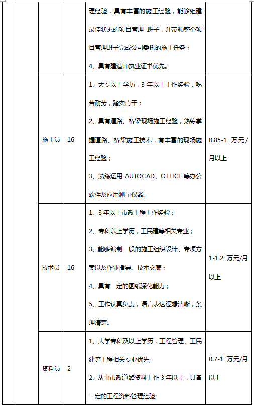即墨招聘网最新招聘信息全面概览
