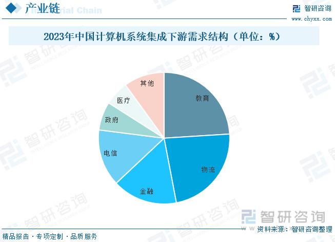 我国计算机技术的最新进展与突破✨
