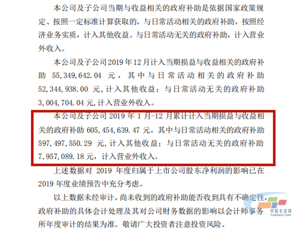 冀东水泥最新公告及观点论述揭秘