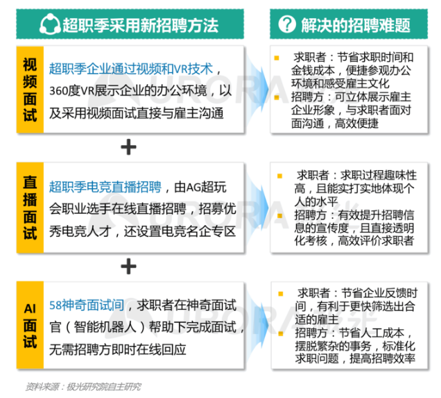 黄冈最新招聘，求职全流程指南及岗位推荐