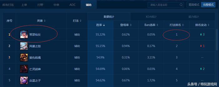 刀妹最新版深度解析，背景、重要事件与地位探究