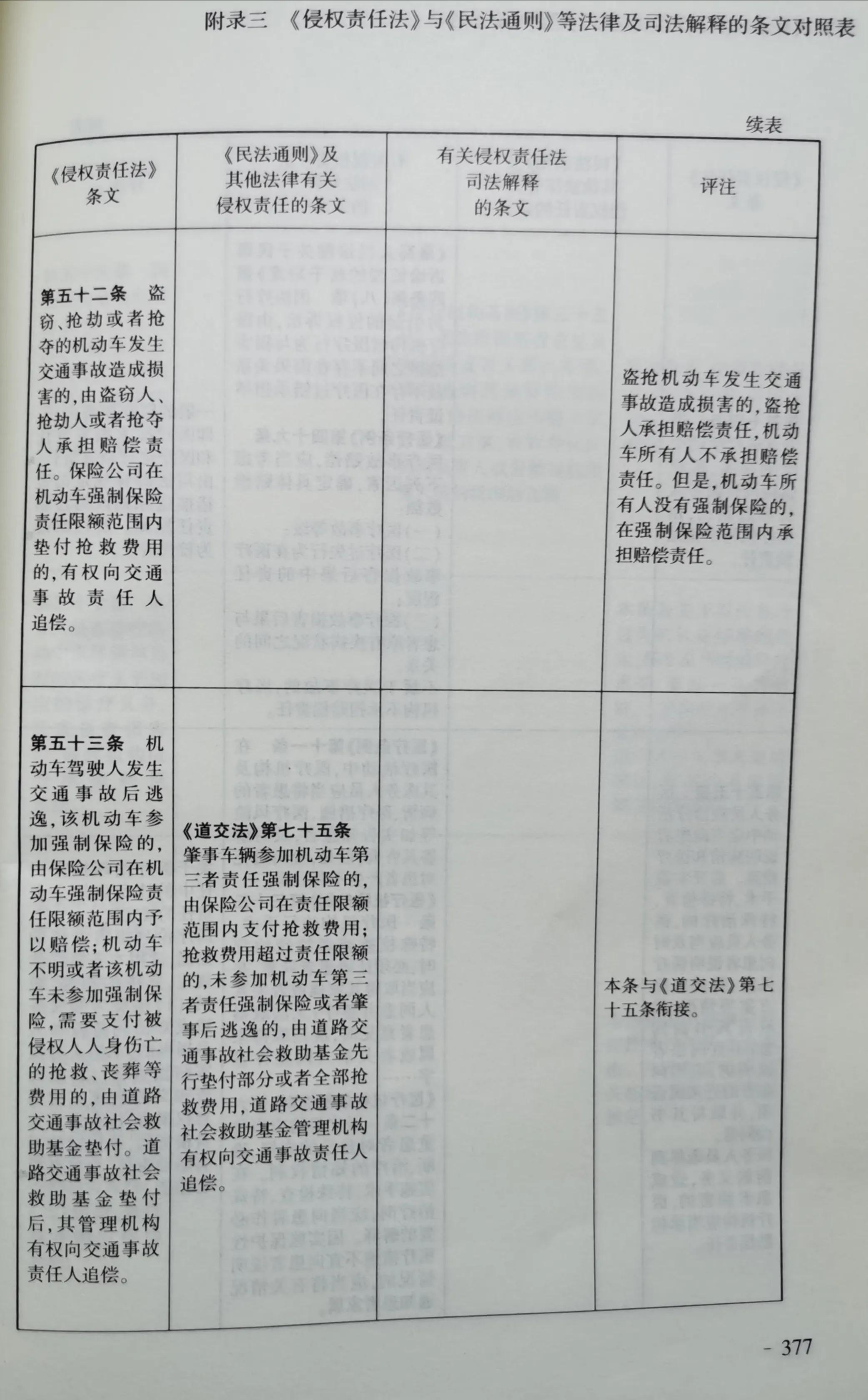 第1965页