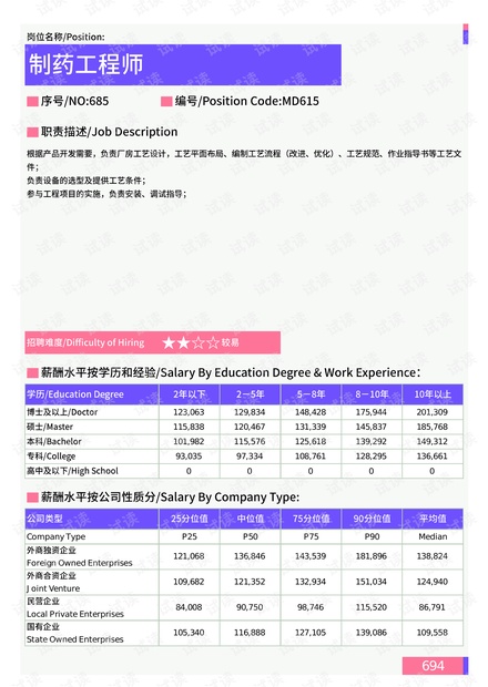 尔康制药引领行业新动向，开启发展新篇章的公告发布