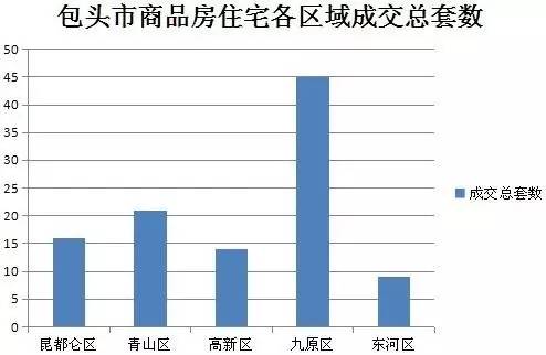 最新70城房价报告揭示中国房地产市场的现状与未来趋势分析