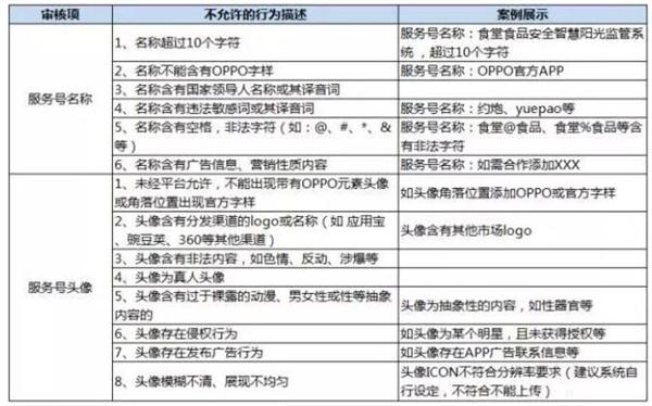 临安区新任命的步骤指南，从初学者到进阶用户的全方位指南