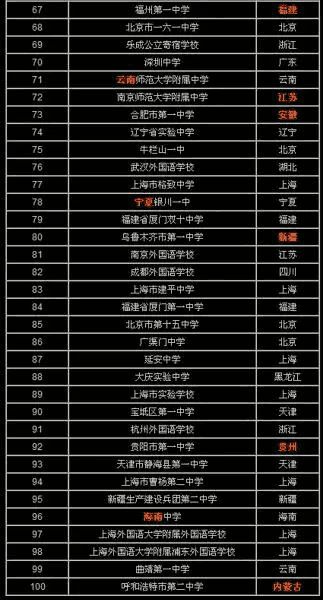 自然美景探索 第13页