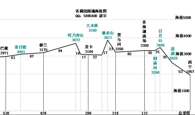 第1937页
