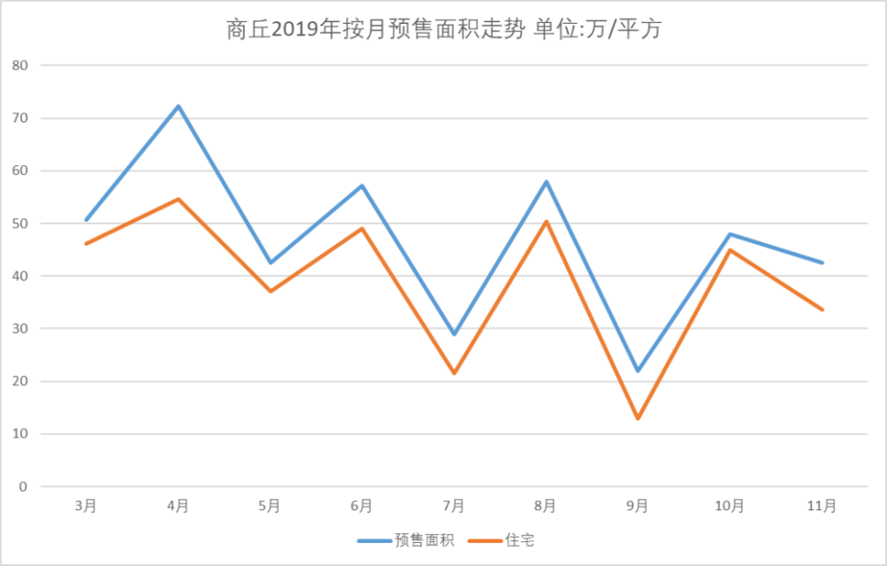 安陆房价最新动态及市场走势分析与预测