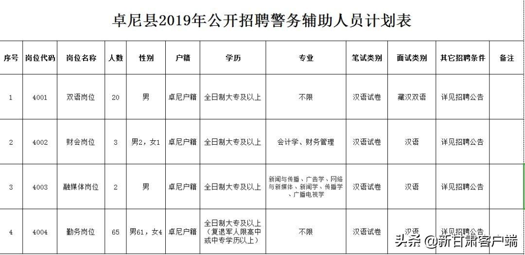 酒泉在线最新招聘信息及步骤指南