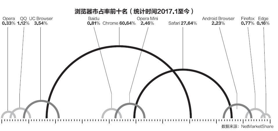 第1923页