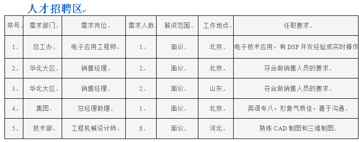 邢台人才网最新招聘，人才汇聚的蓬勃之地
