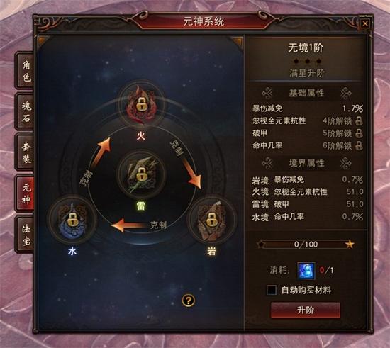 科技重塑战斗艺术，最新武器出装揭秘与力量体验