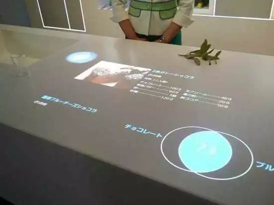 i3最新科技重塑生活，前所未有的高科技产品体验
