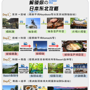 静海最新招聘信息启示，探索自然美景之旅，寻找内心平和之旅的启程