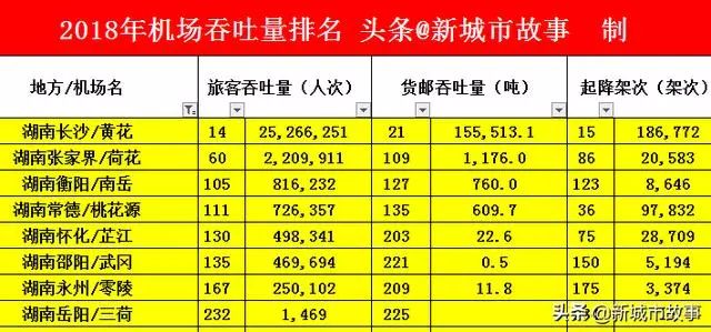 第1843页