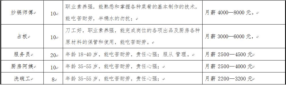 泉港区最新招聘之旅，缘分与友情的职场冒险之旅