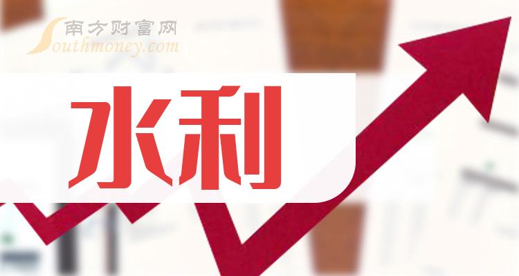 易商通启程探索自然美景，寻找内心宁静平和的最新通知