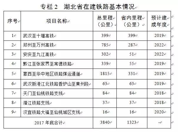 十堰高铁最新规划图详解，从初学者到进阶用户的步骤指南