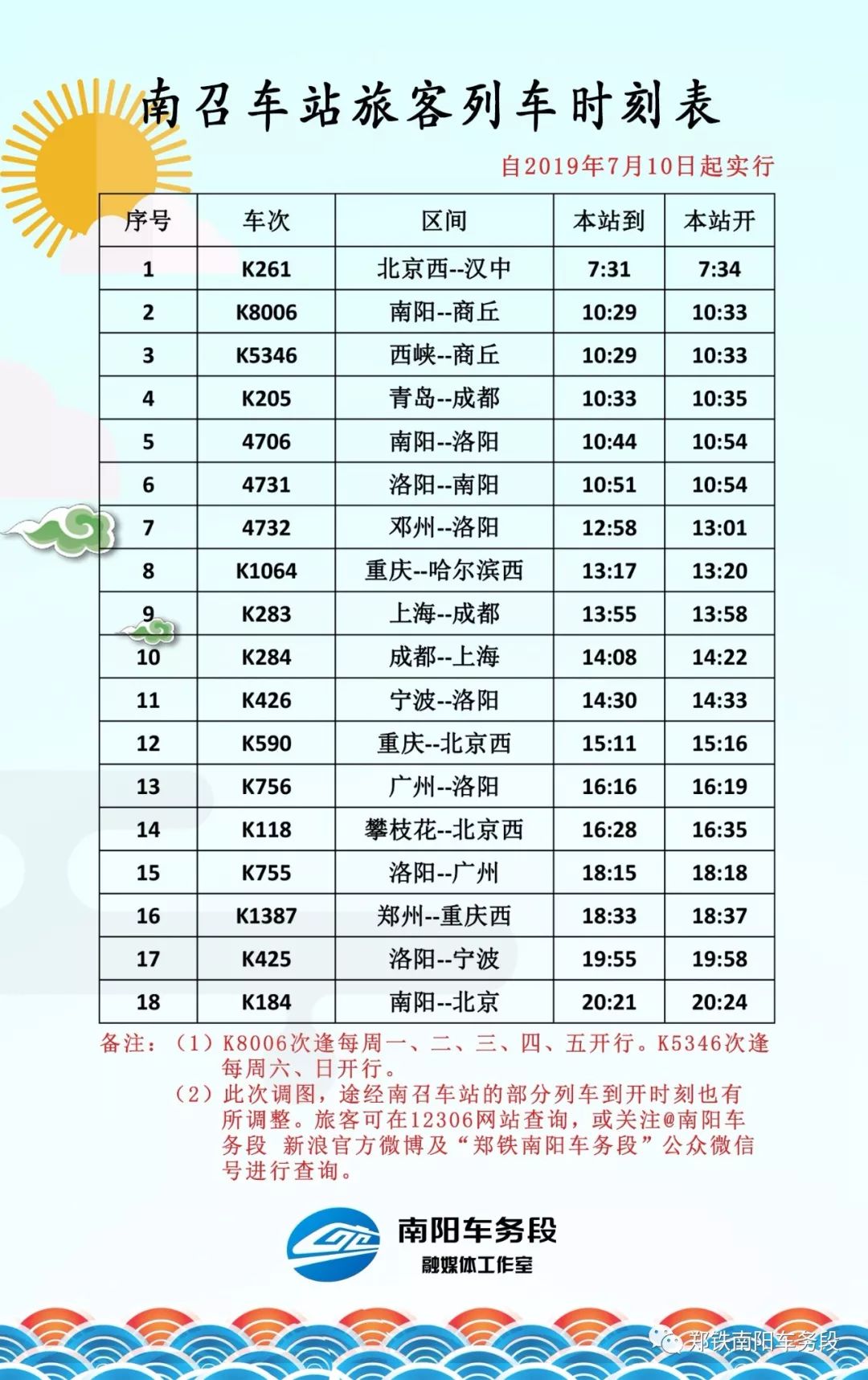 南阳列车时刻表最新解析与旅行规划指南