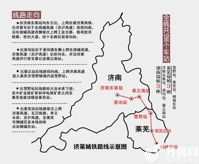 郑济高铁济南最新动态，启程探寻自然美景与内心平静的旅程