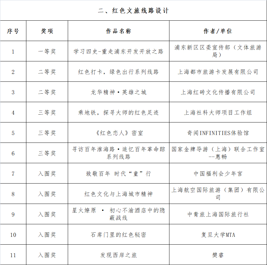 第1824页