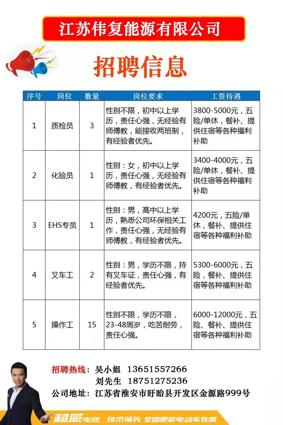 新乡招聘网最新招聘信息网，科技引领招聘未来之路