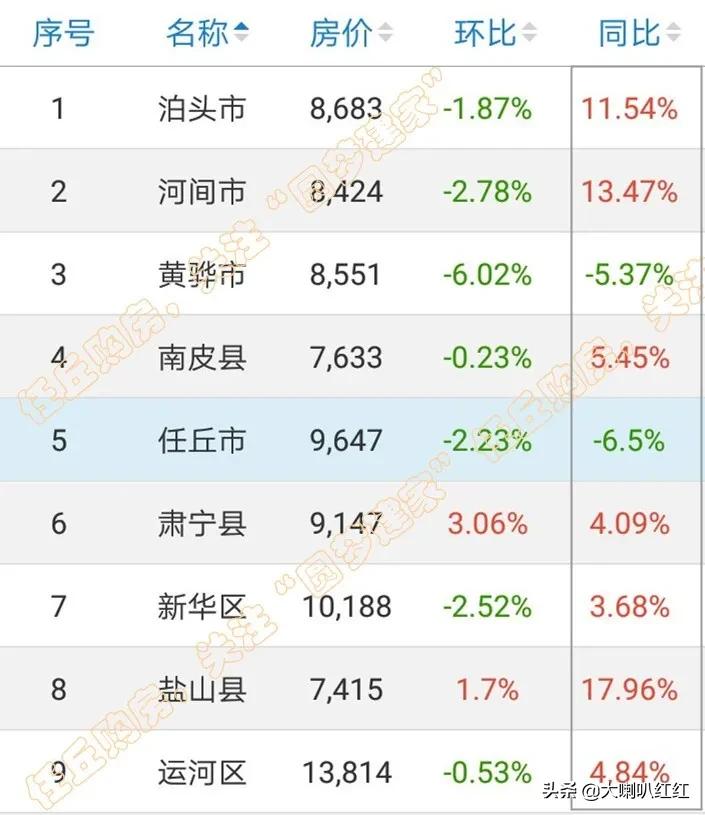 第1818页