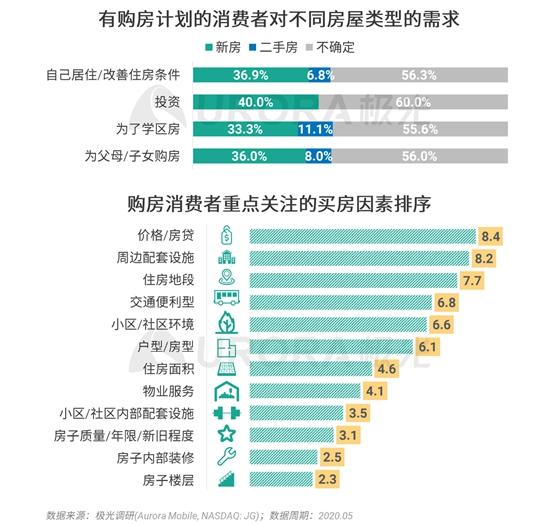 山海关最新二手房购房指南，市场洞察与房源推荐