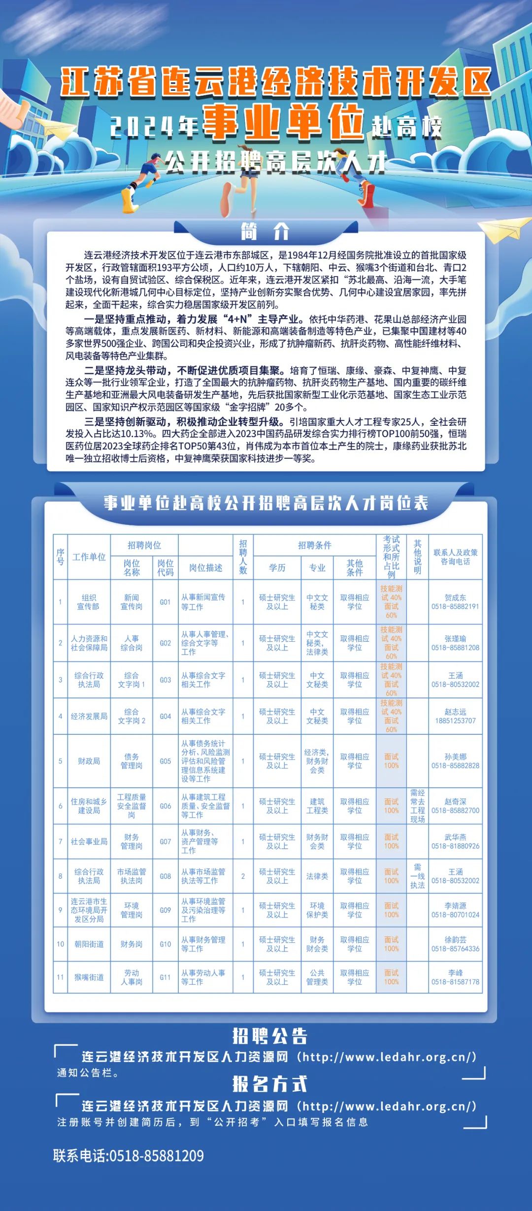 连云港人才网最新招聘信息全解析，小红书推荐热门职位一网打尽