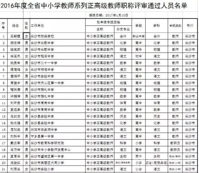 教师职称改革最新动态揭晓，2017年更新消息汇总