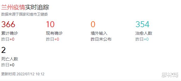 甘肃兰州今日疫情新增病例分析及最新消息