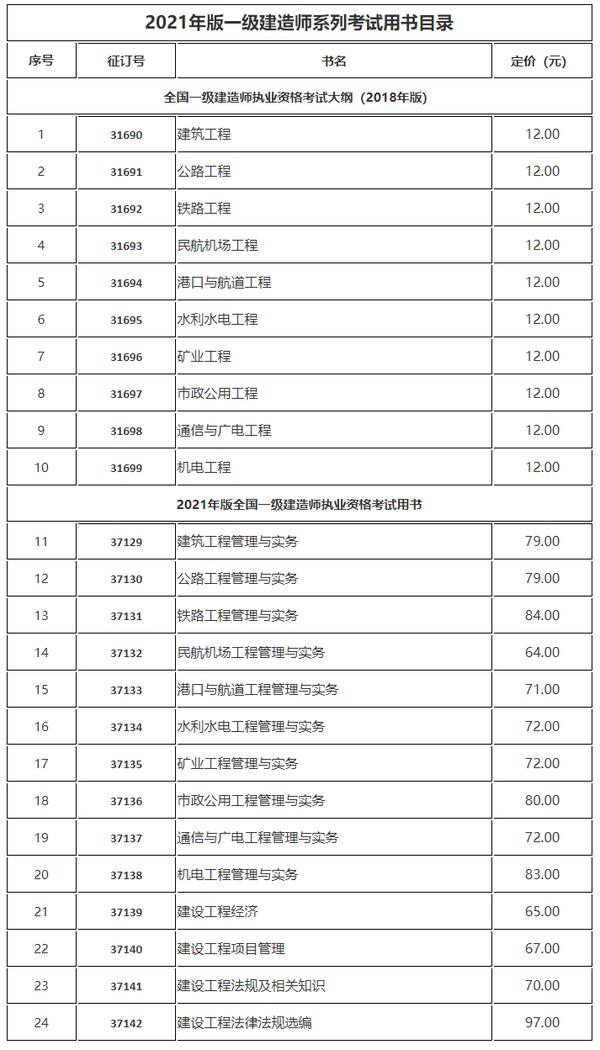 一建最新教材出版时间解析，出版月份揭秘