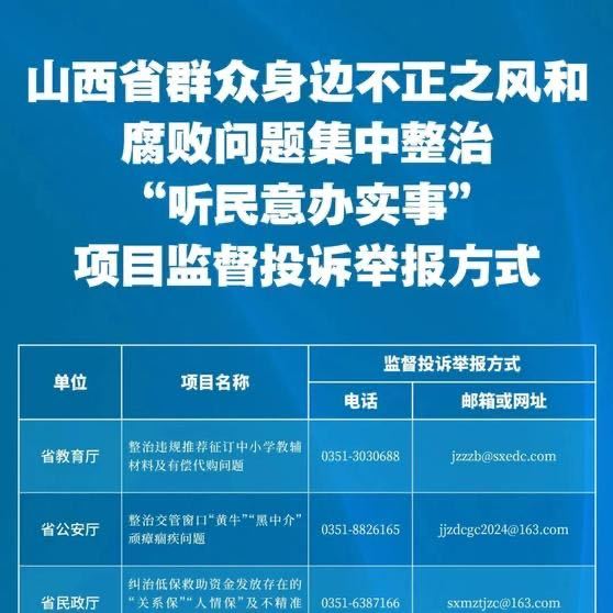 山西省纪检委开启智能新时代，科技重塑监督的新动态
